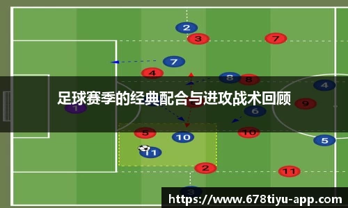 足球赛季的经典配合与进攻战术回顾